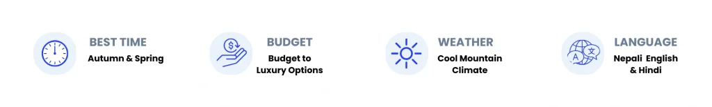 Quick Info about Nagarkot Travel Guide